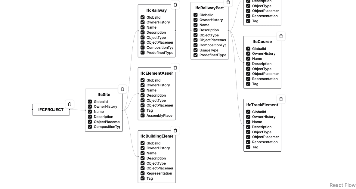 Flexible Data Export